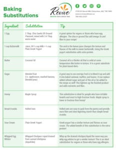 Healthy Baking Substitutions Chart – Revive Wellness