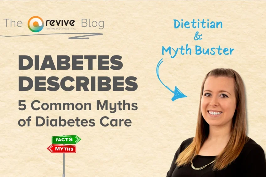 Promotional graphic for 'The Revive Blog' featuring the title 'Diabetes Describes: 5 Common Myths of Diabetes Care.' A smiling woman, labeled as a 'Dietitian & Myth Buster,' is on the right side of the image. A signpost indicating 'FACTS' and 'MYTHS' is positioned at the bottom left, and the background has a textured beige design.