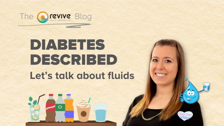 Promotional graphic for 'The Revive Blog' titled 'Diabetes Described: Let’s Talk About Fluids.' A smiling woman appears on the right, accompanied by a cartoon water droplet character holding a glass of water with a badge that says 'Drink More Water.' Various beverage illustrations, including soda, juice, coffee, and water, are displayed at the bottom, emphasizing the discussion on fluids and diabetes.