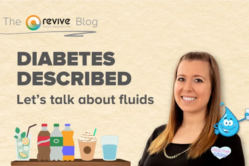 Promotional graphic for 'The Revive Blog' titled 'Diabetes Described: Let’s Talk About Fluids.' A smiling woman appears on the right, accompanied by a cartoon water droplet character holding a glass of water with a badge that says 'Drink More Water.' Various beverage illustrations, including soda, juice, coffee, and water, are displayed at the bottom, emphasizing the discussion on fluids and diabetes.